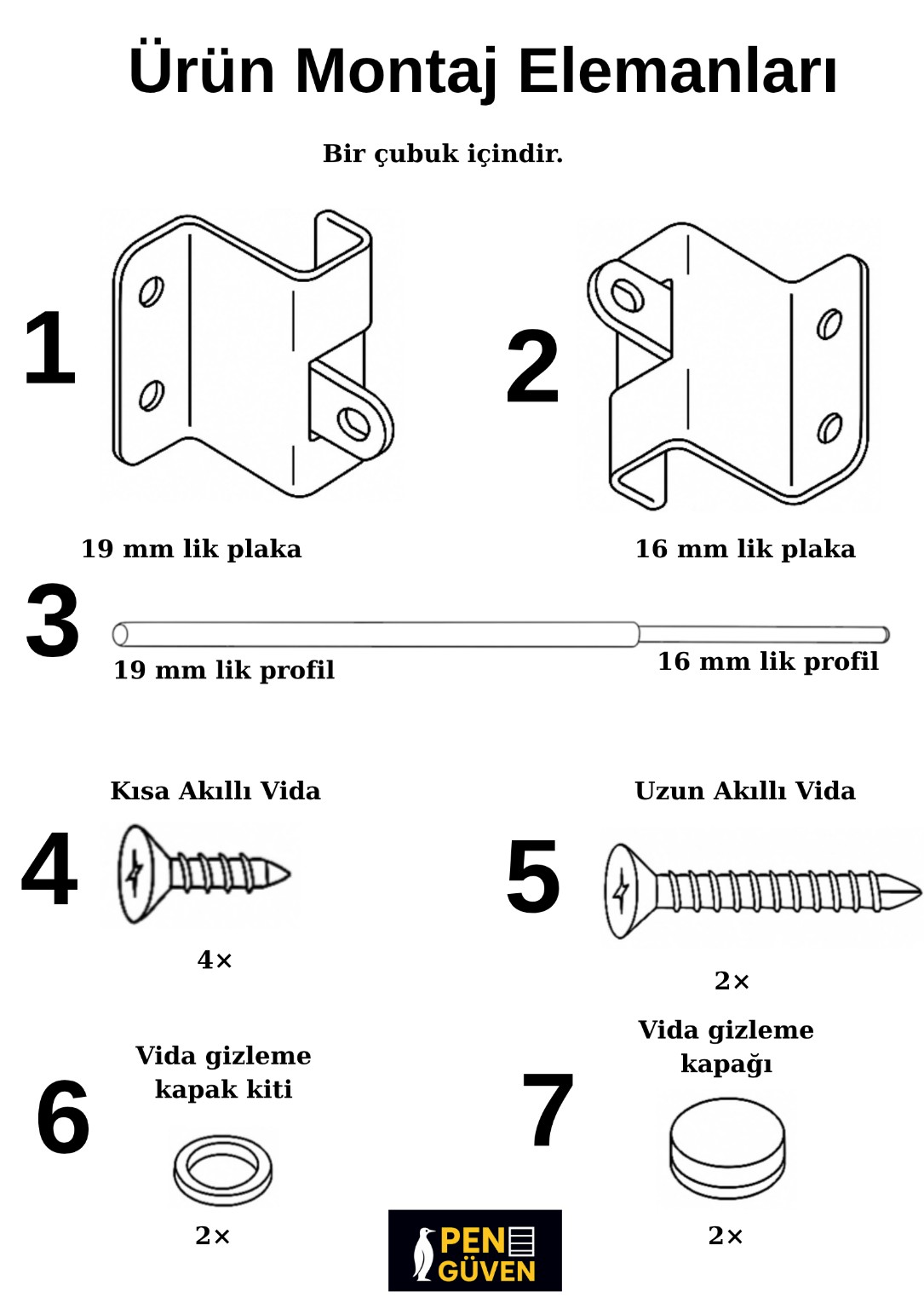 Montaj Parçaları